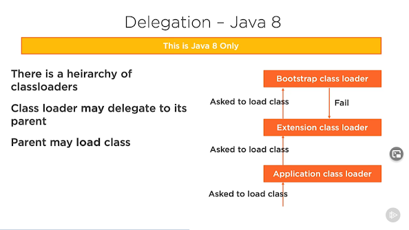 Top 10 Java ClassLoader Interview Questions and Answers