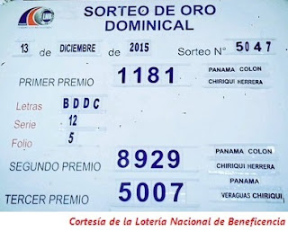 resultados-sorteo-domingo-13-de-diciembre-2015-loteria-nacional-de-panama