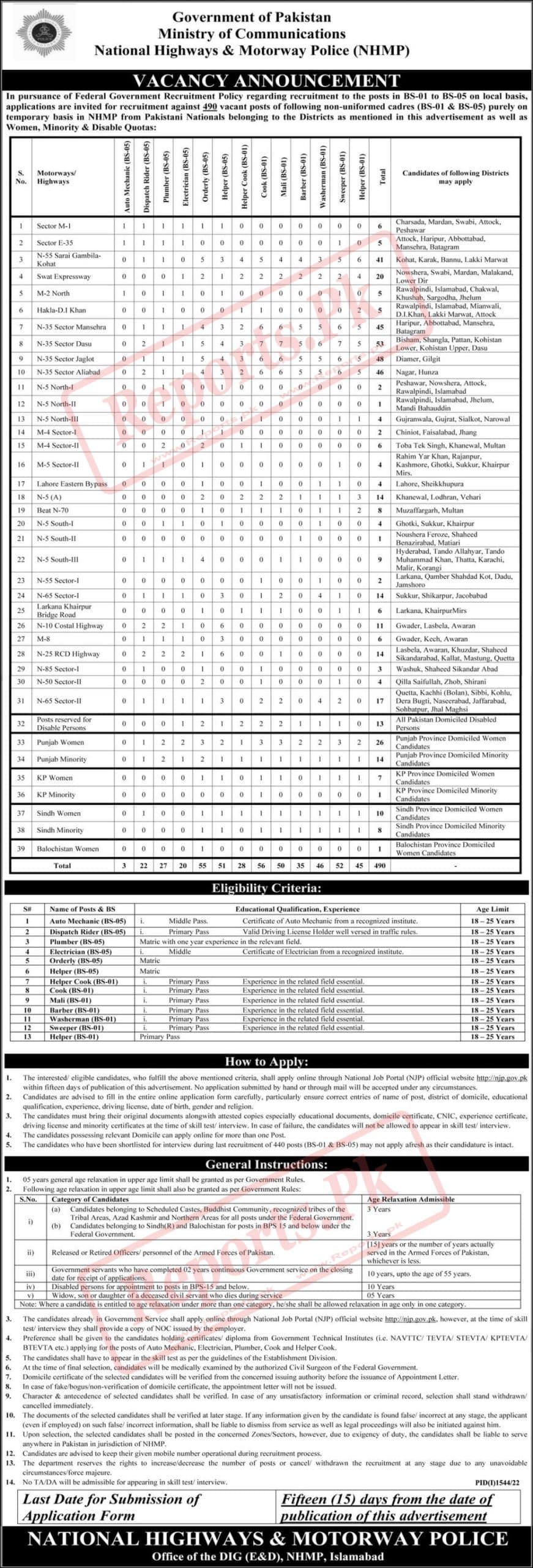 NHMP jobs 2022 – Ministry of Communication Jobs Online Apply