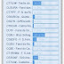 Quais as melhores actividadesCT de 2008? - resultados