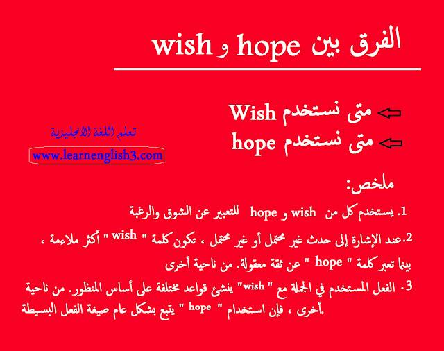 الفرق بين hope و wish