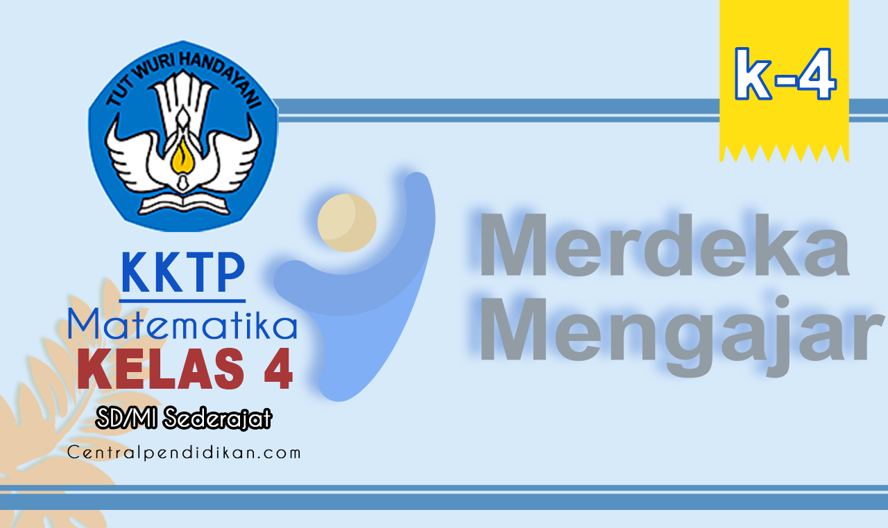 KKTP Matematika Kelas 4 Kurikulum Merdeka Edisi 2023/2024