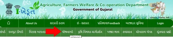 Kantali Vad Yojana Gujarat - Tar Fencing Yojana Gujarat Application Form 2020