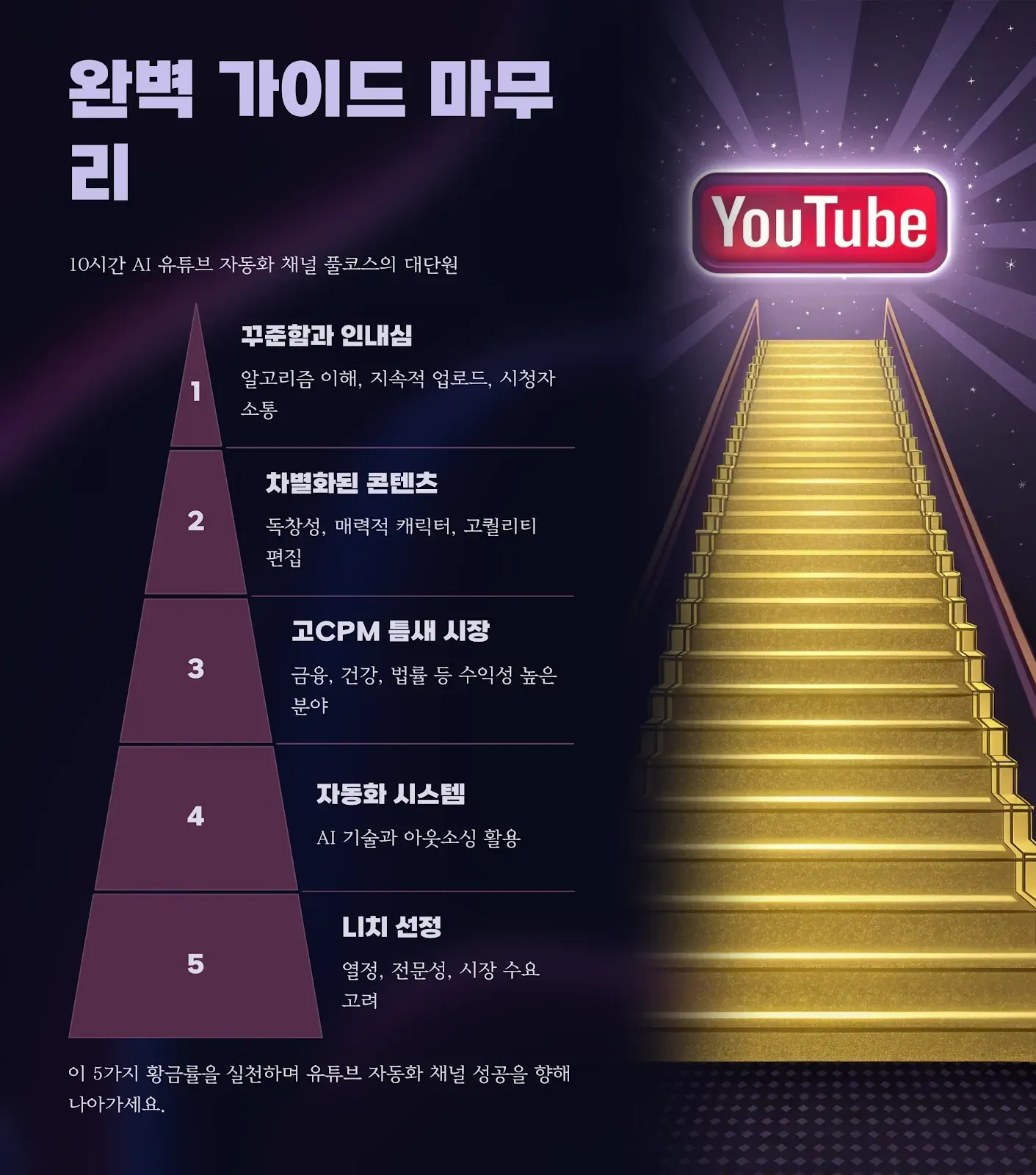 10시간 풀코스 강의 마무리 및 요약