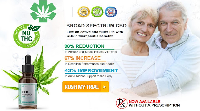 https://www.thefitnesssupplement.com/recommends-canzana-cbd