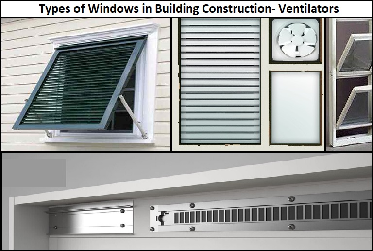 Types of Windows in Building Construction-Ventilators