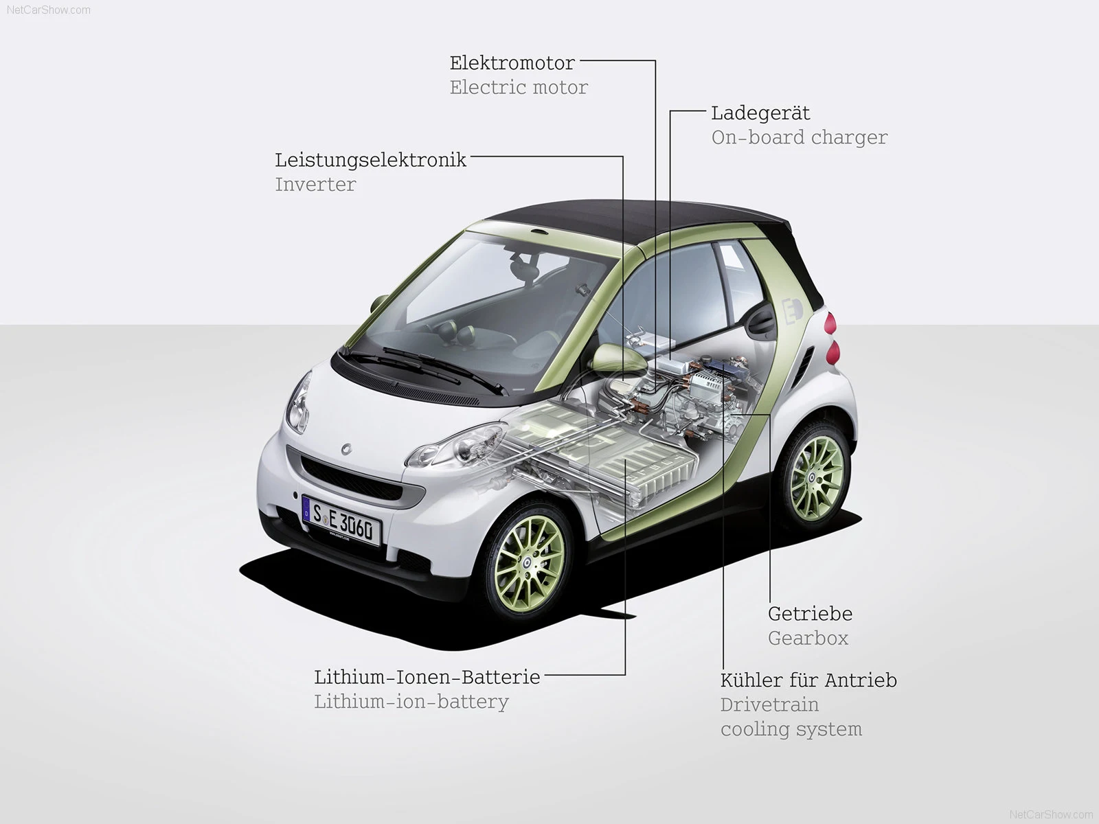 Hình ảnh xe ô tô Smart fortwo electric drive 2010 & nội ngoại thất