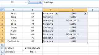 Cara Memfilter Data di Excel Dengan Mudah