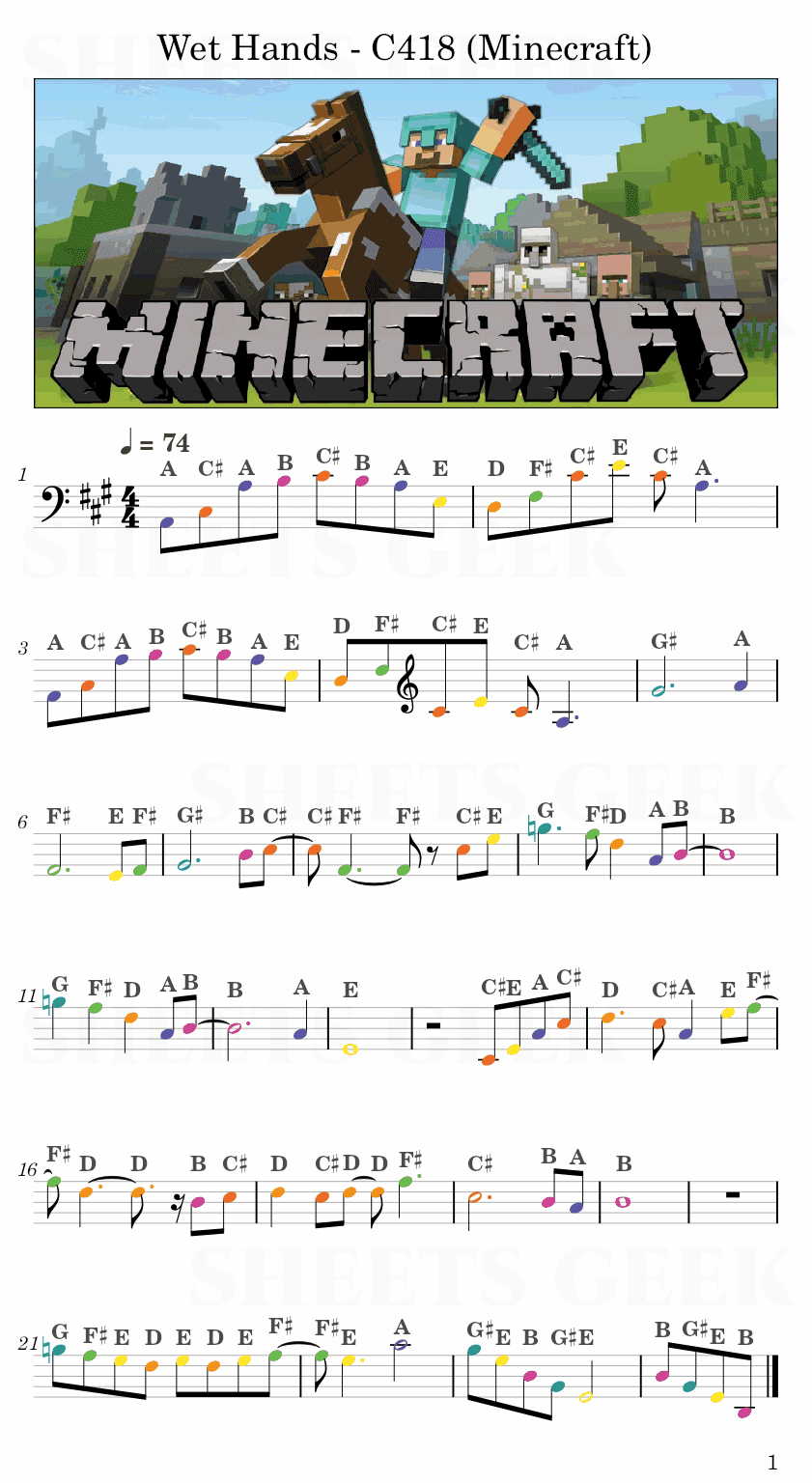 Wet Hands - C418 (Minecraft) Easy Sheet Music Free for piano, keyboard, flute, violin, sax, cello page 1