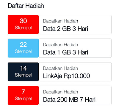 Telkomsel Gratisin Kuota Internet Lagi dan Lagi 700MB 1GB 2GB Sampai Saldo LinkAja