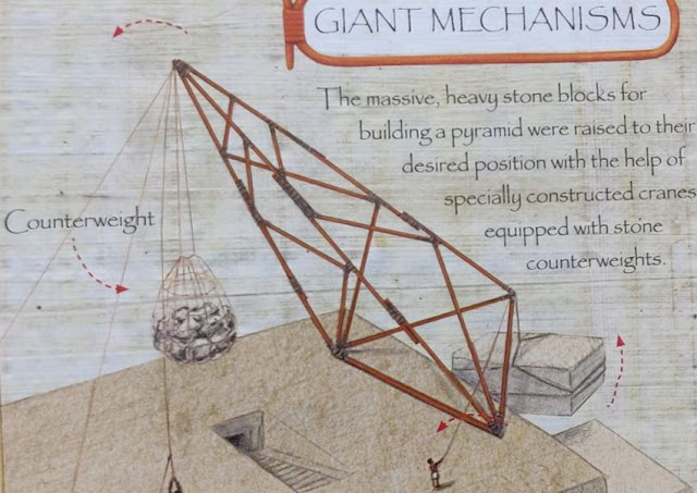 Crane in ancient Egypt