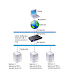 Cara Membangun FTP Server dengan VSFTPD Ubuntu Server