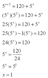 Matematik Tambahan: Indeks dan Logaritma