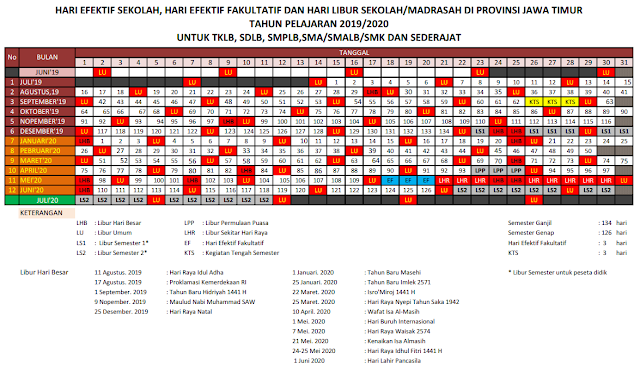  ditetapkan berdasarkan Keputusan Kepala Dinas Pendidikan Provinsi Jawa Timur Nomor  KALENDER PENDIDIKAN TAHUN PELAJARAN 2019/2020 PROVINSI JAWA TIMUR