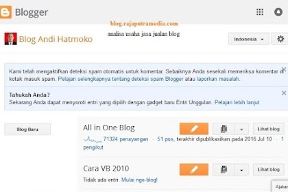 Analisa Usaha Jasa Jualan Blog