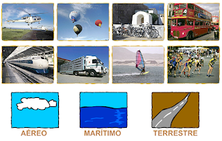 http://www.primerodecarlos.com/TERCERO_PRIMARIA/archivos/Anaya3Cono/14/act_01.swf