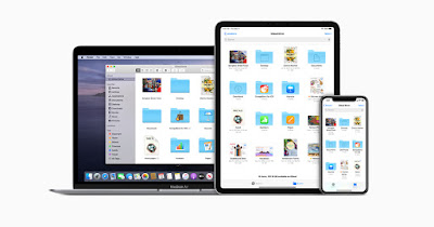 iCloud for Mac Backup