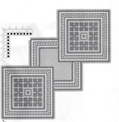 Modèle napperon carré et set de table 