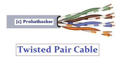 Twisted Pair Cable