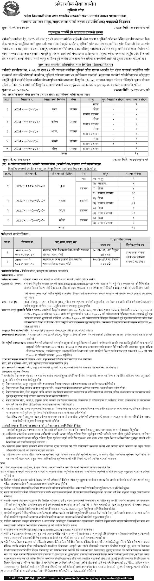 Vacancy from Lumbini Province Loksewa Aayog for 5th Level Assistant