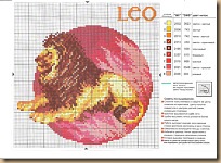leo
