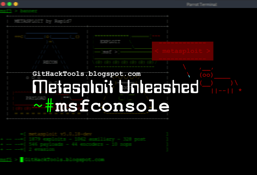 Metasploit Framework command line: MSFconsole | Metasploit ... - 