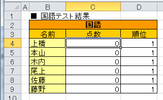 点数が0になったシート