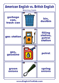 British vs American English - 80+ illustrated words