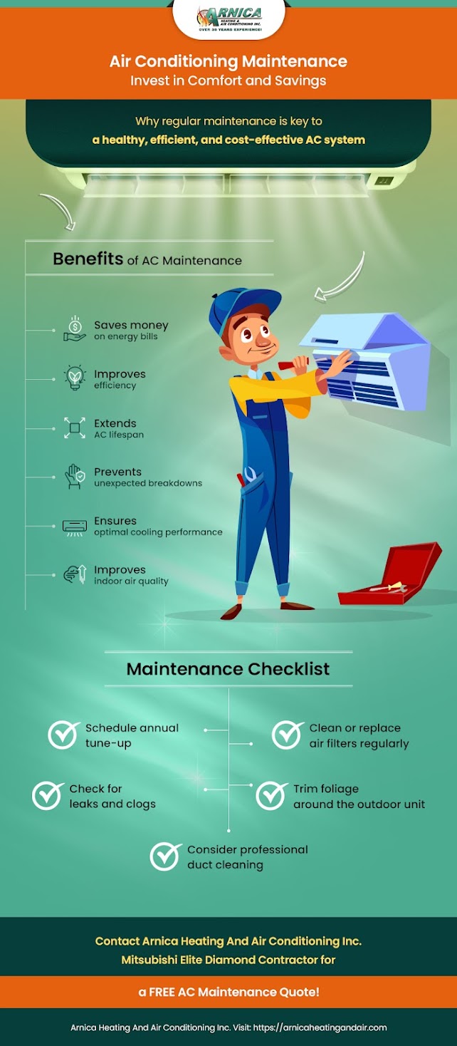 Air Conditioning Maintenance: Invest in Your Comfort and Savings