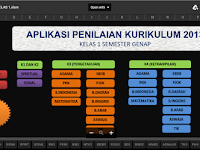 Aplikasi Penilaian Kurikulum 2013 Revisi Format Excell 