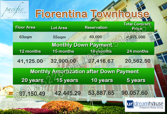 camella-pacific-residences-taguig-samplecomputation-fiorentina