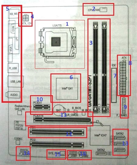  Skema  Motherboard Komputer  LAPTOP DRIVER