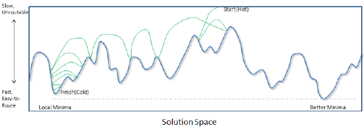 solfit2