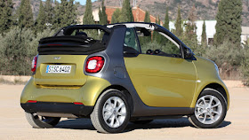 Rear 3/4 view of 2017 smart fortwo cabrio
