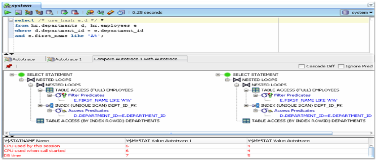 Explain Plan, Autotrace and Diff