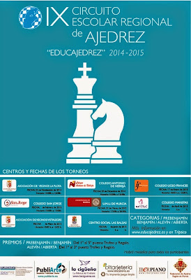 CIRCUITO EDUCAJEDREZ