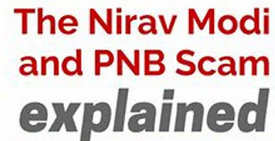 Explainer: Actual Situation of PNB and Nirav Modi Scam