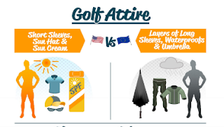 online golf infographic