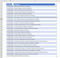 Calendarios en Excel. Fórmulas desbordadas