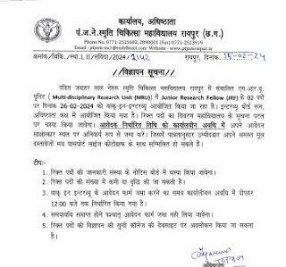 RAIPUR SARKARI SANVIDA JOBS 2024 : रायपुर में सरकारी विभाग में रिक्त संविदा पदों में भर्ती के लिए वाक इन इंटरव्यू