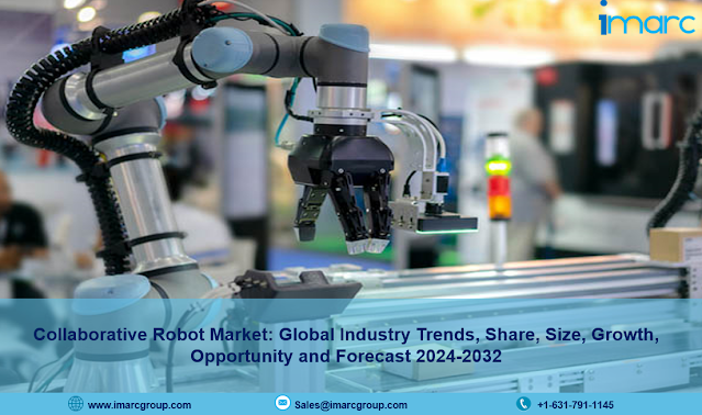 Collaborative Robot Market Report 2024-2032