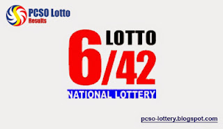 PCSO Lotto Results May 12, 2015