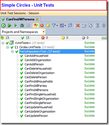 Simple Circles - Unit Tests