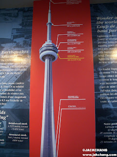 Eastern Canada Road Trip|Toronto Attractions|CN Tower