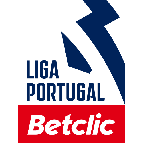 Championnat du Portugal de football - Classement