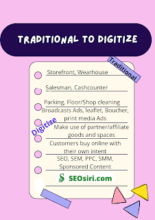 traditional to digitize, a stepped digital transformation guide by seosiri.com owner Momenul Ahmad
