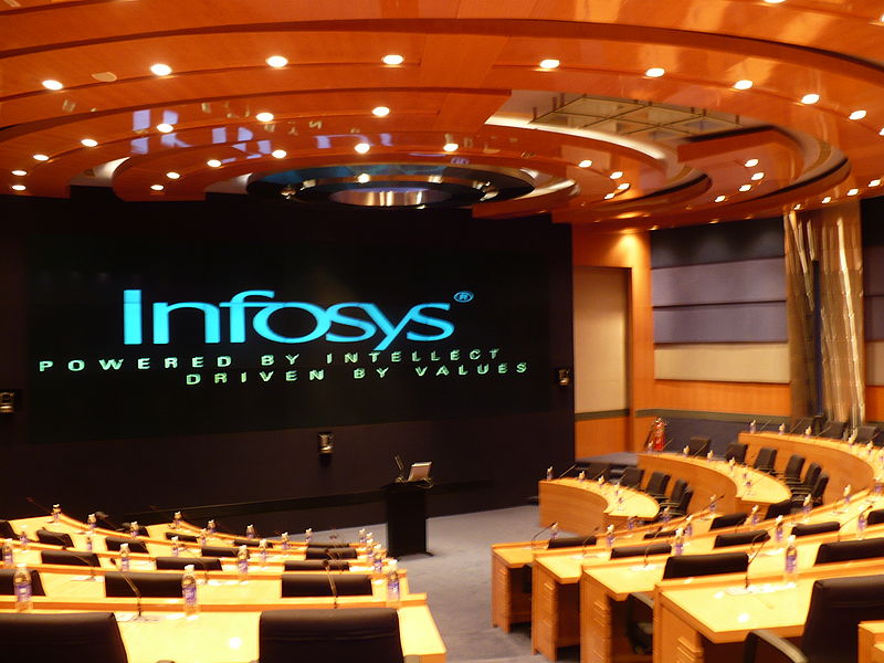 History of the Infosys: ~ ShivaShanker pedsingu