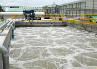 Water Treatment Plants India