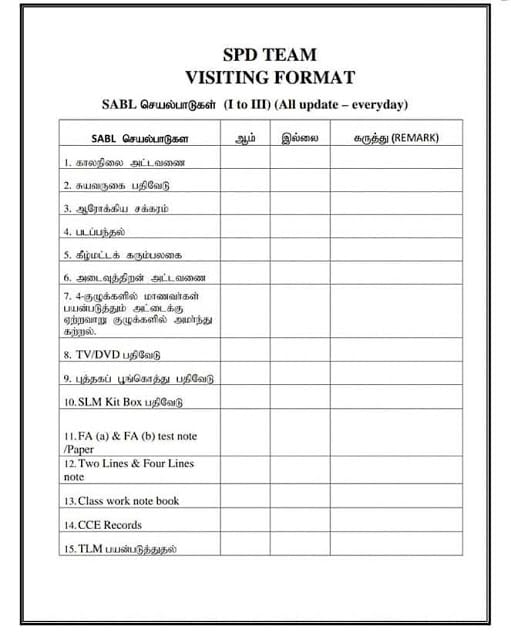 SABL Activity - SPD Team Visiting Format For Primary Schools 