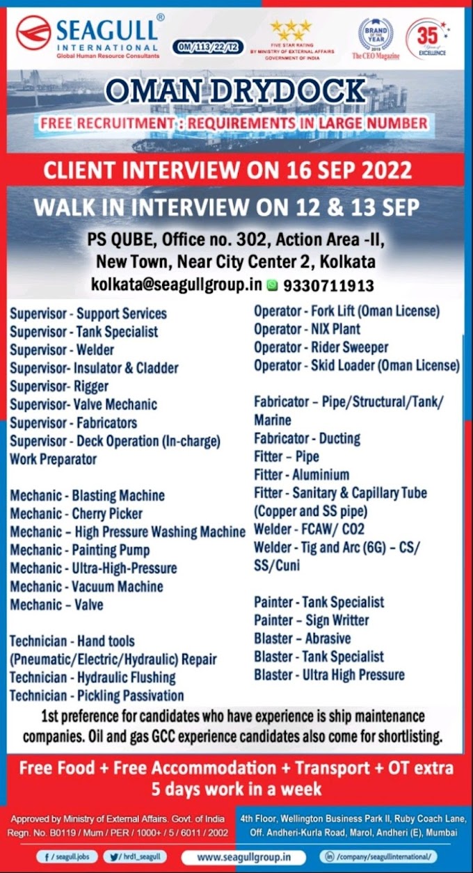 Client Interview for Shipping Company in Oman -Free Recruitment